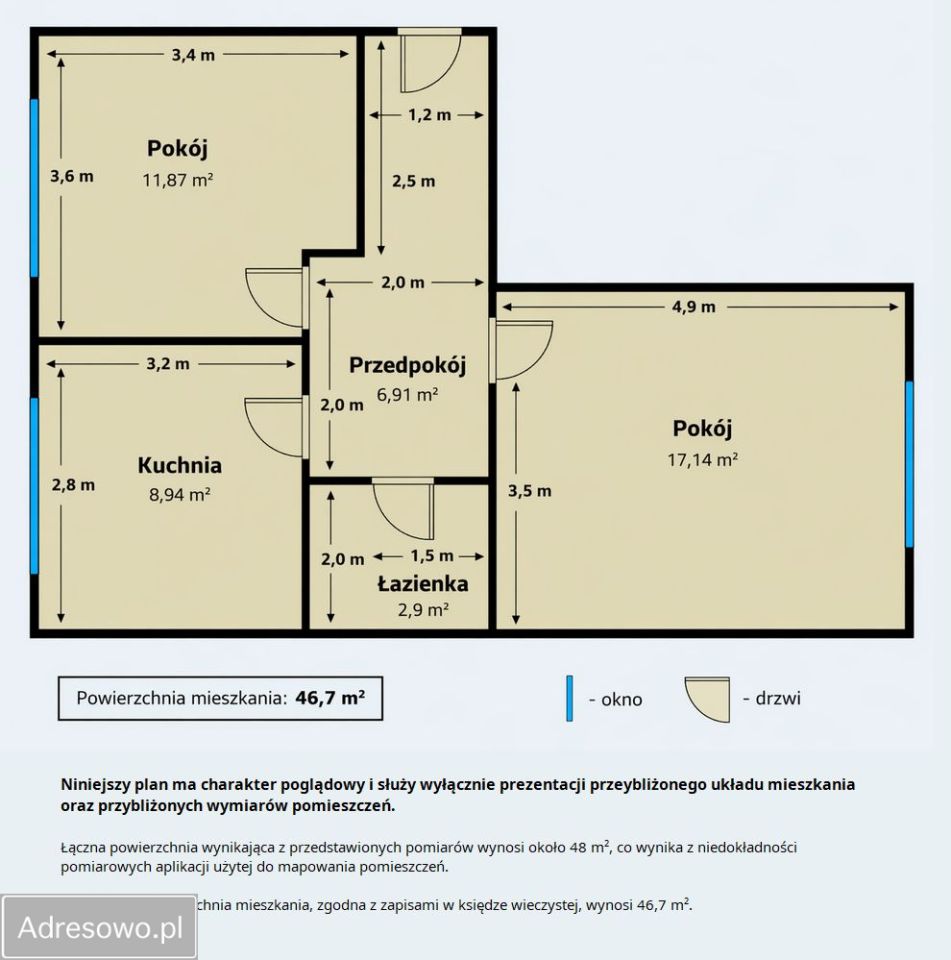 Mieszkanie 2-pokojowe Brzeg Dolny, ul. Jana Pawła II. Zdjęcie 11
