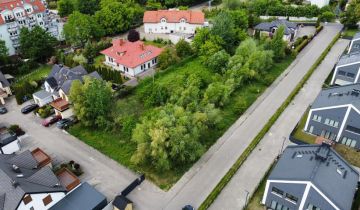 Działka budowlana Wrocław Psie Pole, ul. Ludwika Kubali