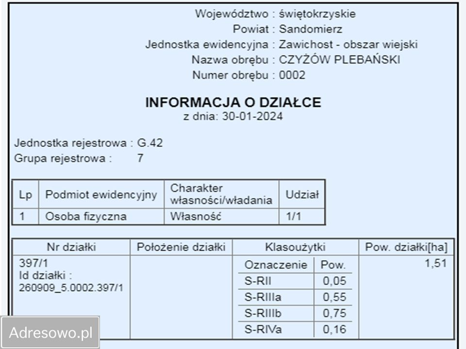 Działka rolna Czyżów Plebański. Zdjęcie 4