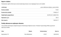 Działka rolno-budowlana Góra Włodowska. Zdjęcie 2