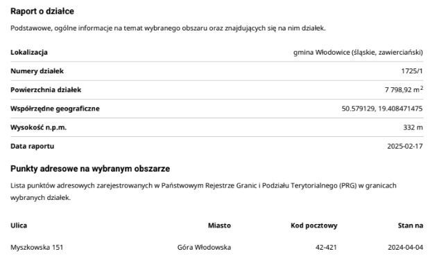 Działka rolno-budowlana Góra Włodowska. Zdjęcie 3