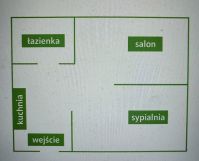 Mieszkanie 1-pokojowe Warszawa Śródmieście, ul. Kościelna. Zdjęcie 3
