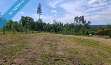 Działka inwestycyjna Kudowa-Zdrój