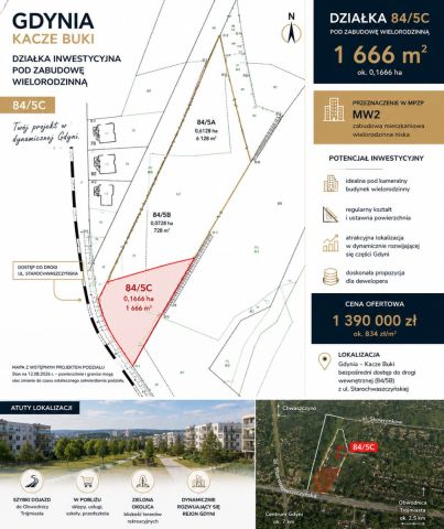Działka inwestycyjna Gdynia, ul. Starochwaszczyńska. Zdjęcie 1