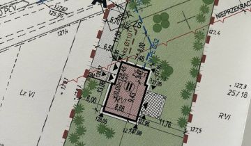 Działka budowlana Bobrówka