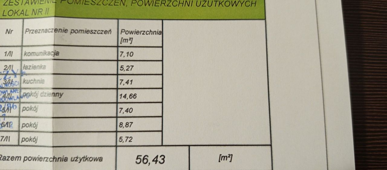 Mieszkanie 3-pokojowe Nowy Sącz Święta Helena, ul. Stefana Banacha. Zdjęcie 5