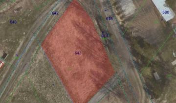 Działka budowlana Zmiennica