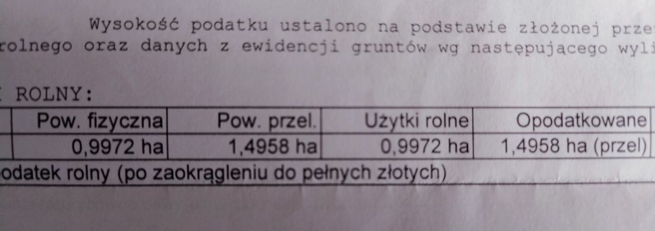 Działka rolna Mniszki. Zdjęcie 2