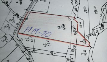 Działka budowlana Łękawica