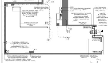 Lokal Gdańsk Przymorze, ul. Prezydenta Lecha Kaczyńskiego