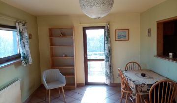 Mieszkanie 1-pokojowe Kraków Olsza, ul. Kąt