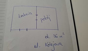 Mieszkanie 1-pokojowe Boguszów-Gorce, ul. Kolejowa