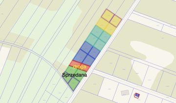 Działka budowlana Żanęcin, ul. Gościniec