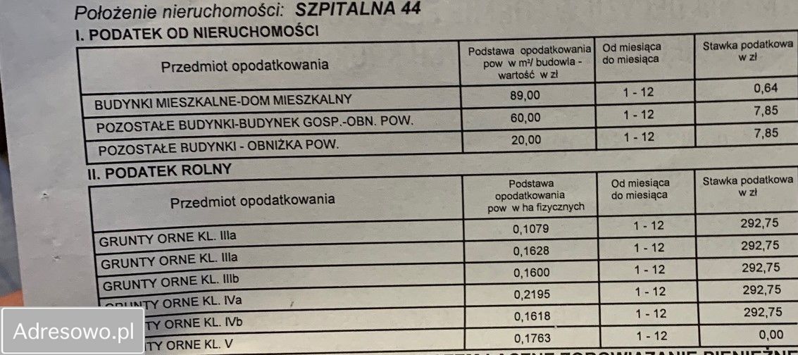 siedlisko Płock, ul. Szpitalna. Zdjęcie 2