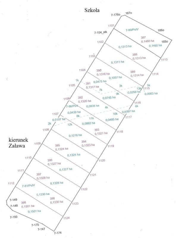 Działka budowlana Cukrówka