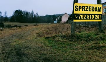 Działka budowlana Trzebniów, ul. Jana Pawła II