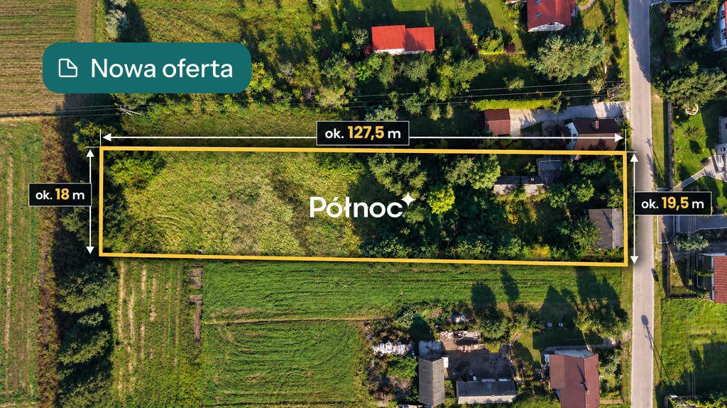 Działka budowlana Stare Budy. Zdjęcie 1