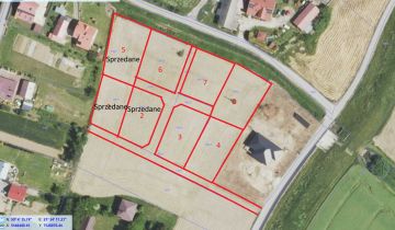 Działka budowlana Zawierzbie