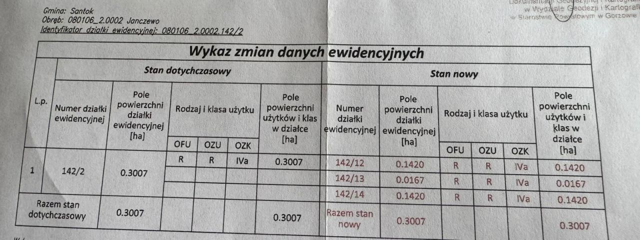 Działka budowlana Janczewo, ul. Wylotowa. Zdjęcie 2