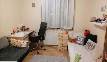 Mieszkanie 2-pokojowe Warszawa