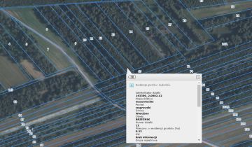Działka rolna Brzeźnik