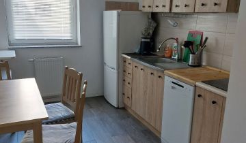 Mieszkanie 2-pokojowe Wrocław Stare Miasto