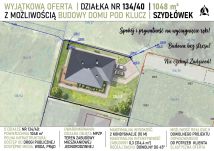 Działka budowlana Szydłówek. Zdjęcie 1