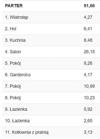 dom wolnostojący, 4 pokoje Sowia Wola. Zdjęcie 19