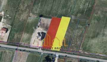 Działka siedliskowa Wólka Nowodworska