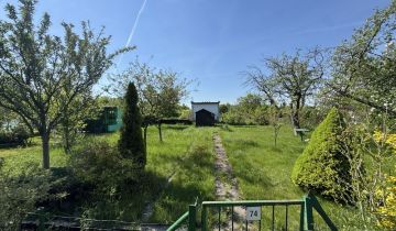 Działka rekreacyjna Wrocław Fabryczna