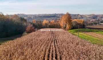 Działka budowlana Przesławice