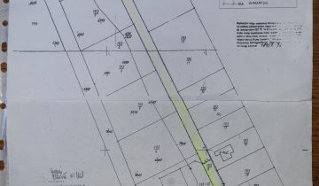 Działka budowlana Gorzeń Kaźmierowo