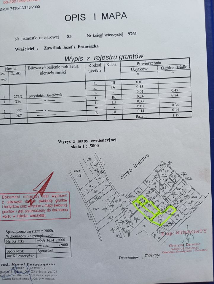 Działka budowlana Ostroszowice Józefówek, józefówek. Zdjęcie 2