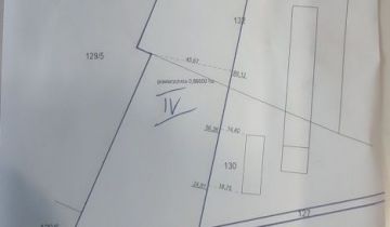 Działka inwestycyjna Niedźwiady