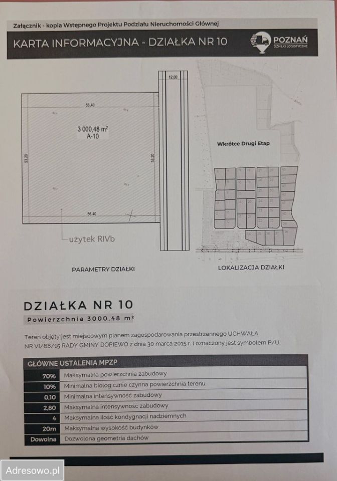 Działka inwestycyjna Więckowice. Zdjęcie 3