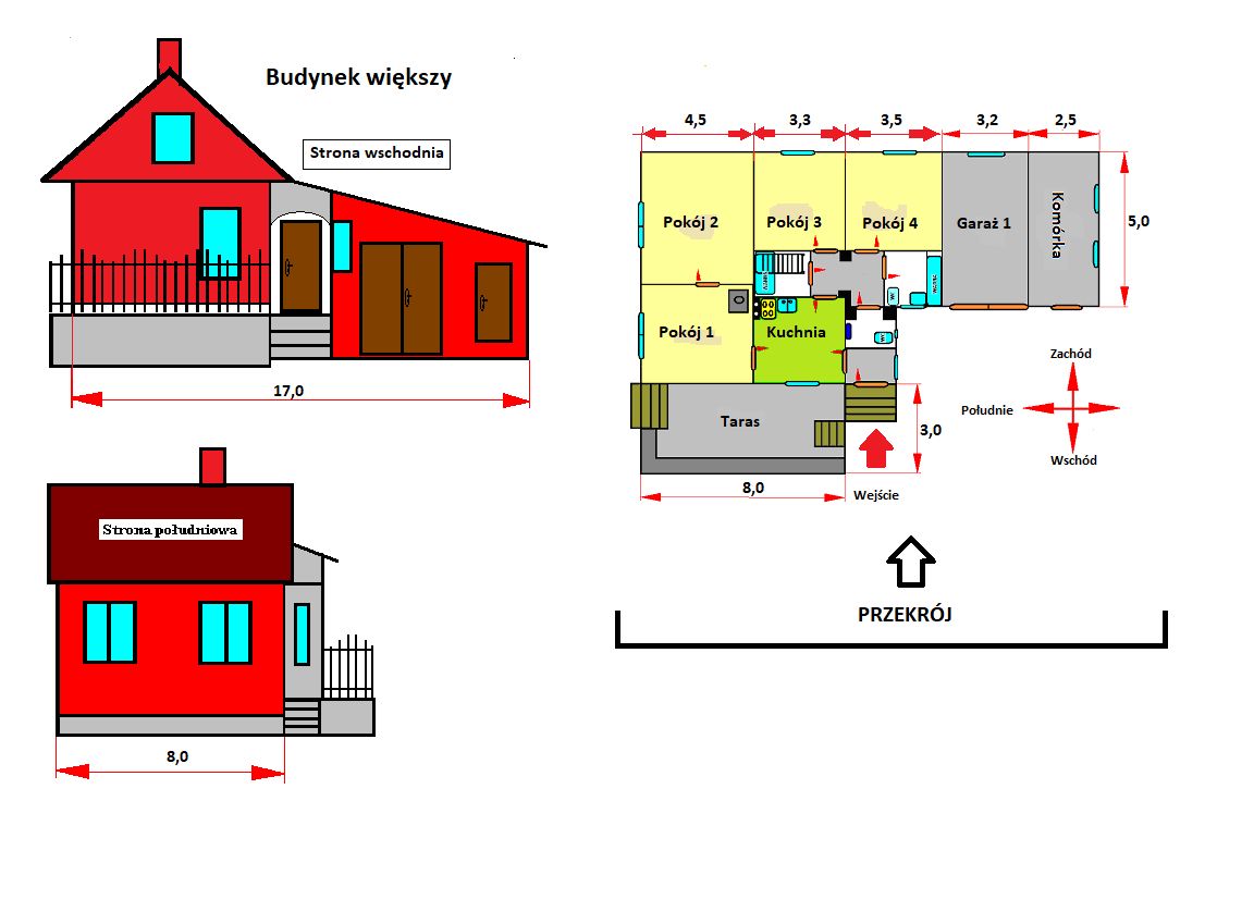 Nieruchomość komercyjna Kąpiele Wielkie Sarnie Doły. Zdjęcie 8