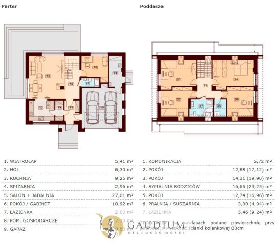 dom wolnostojący, 6 pokoi Skrzeszewo. Zdjęcie 21