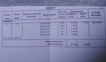 Działka rolna Giżyn