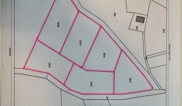 Działka rolno-budowlana Rybaki