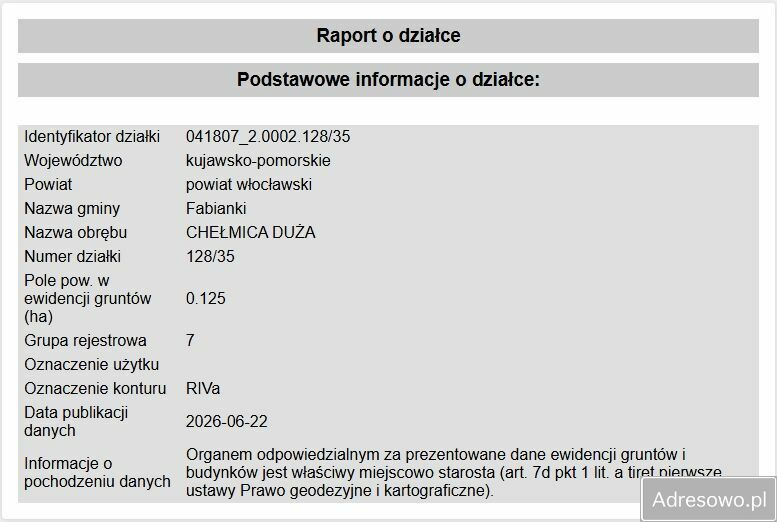 Działka budowlana Chełmica Duża. Zdjęcie 2