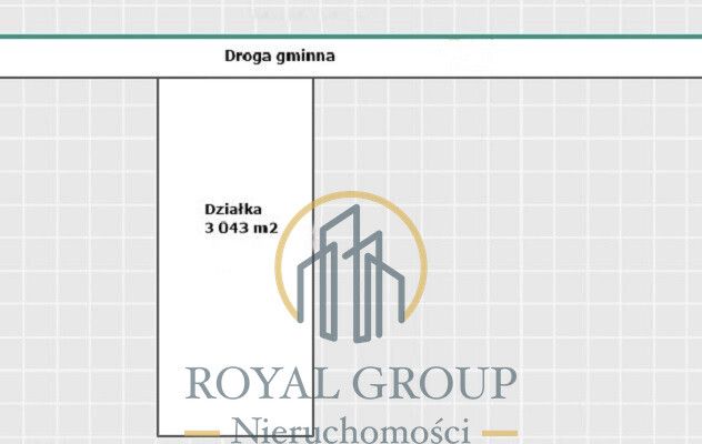 Działka siedliskowa Siedliska. Zdjęcie 8