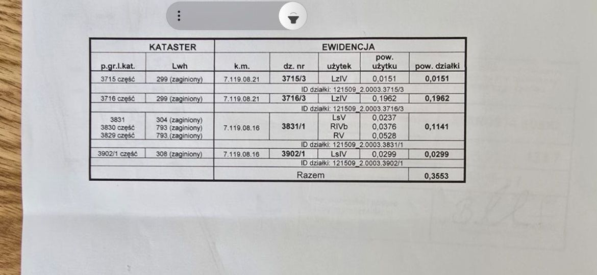 Działka rolna Tarnawa Dolna. Zdjęcie 2