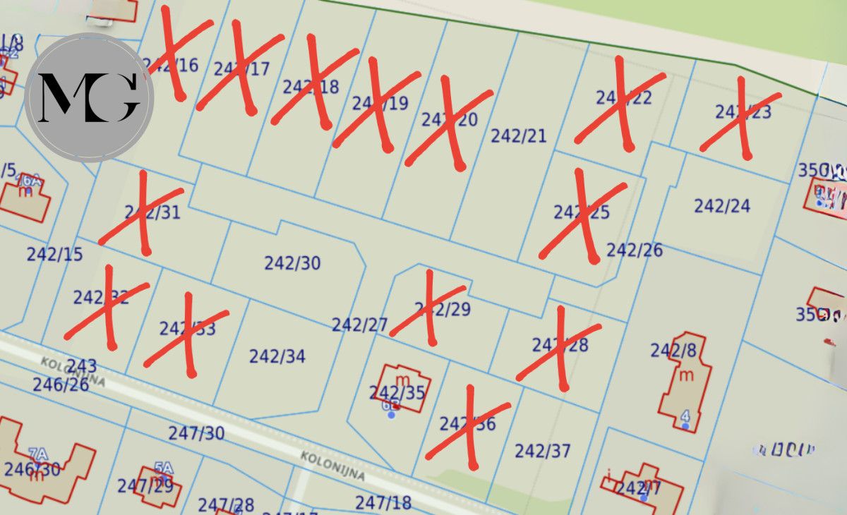 Działka budowlana Niemcz, ul. Kolonijna. Zdjęcie 1