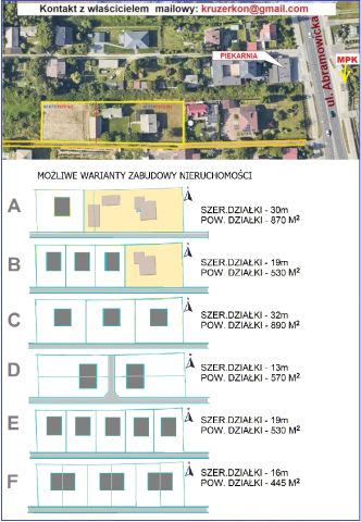 Działka budowlana Lublin Abramowice, ul. Abramowicka. Zdjęcie 1