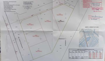 Działka budowlana Koszalin Rokosowo, ul. abp. Józefa Teodorowicza