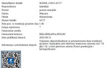 Działka rolna Ministrówka. Zdjęcie 1