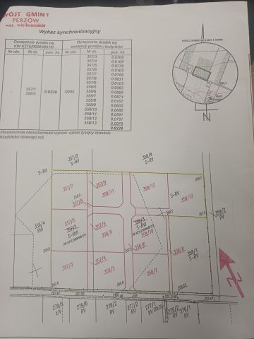 Działka budowlana Słupia pod Bralinem. Zdjęcie 1