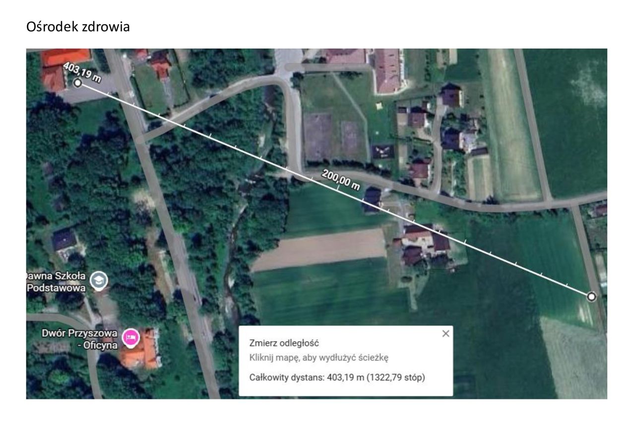 Działka budowlana Przyszowa. Zdjęcie 4