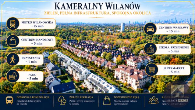 Mieszkanie 3-pokojowe Warszawa Wilanów, ul. Syta. Zdjęcie 19