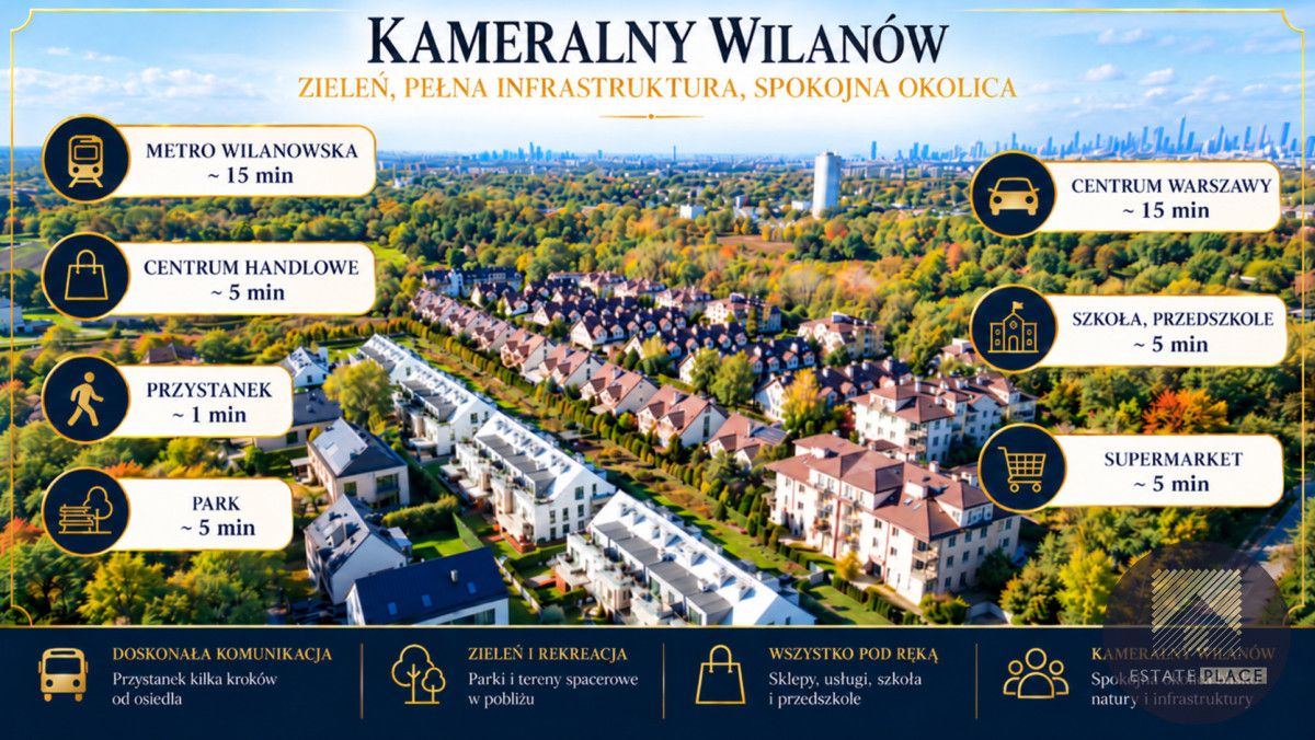 Mieszkanie 3-pokojowe Warszawa Wilanów, ul. Syta. Zdjęcie 19